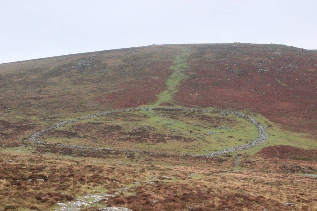 Surrounding Landscape