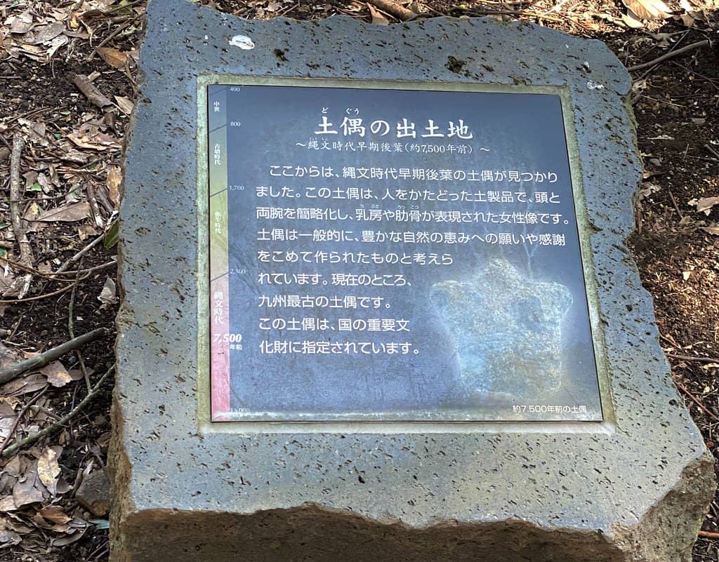 Jomon Archaeological Museum