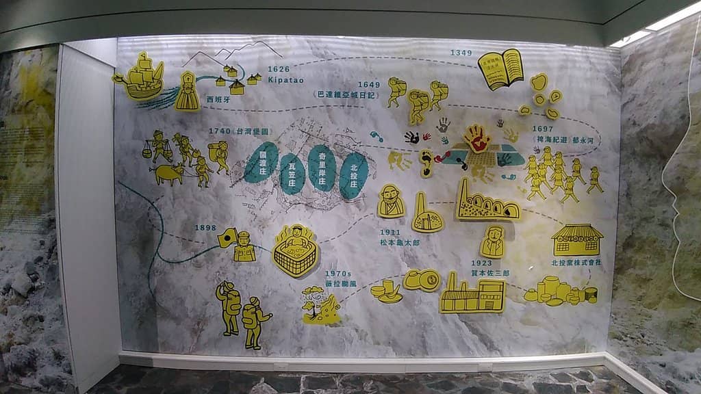 Contemporary Indigenous Art