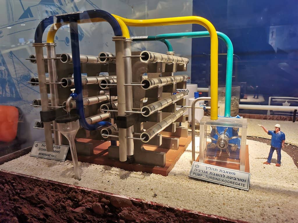 City Development Exhibits