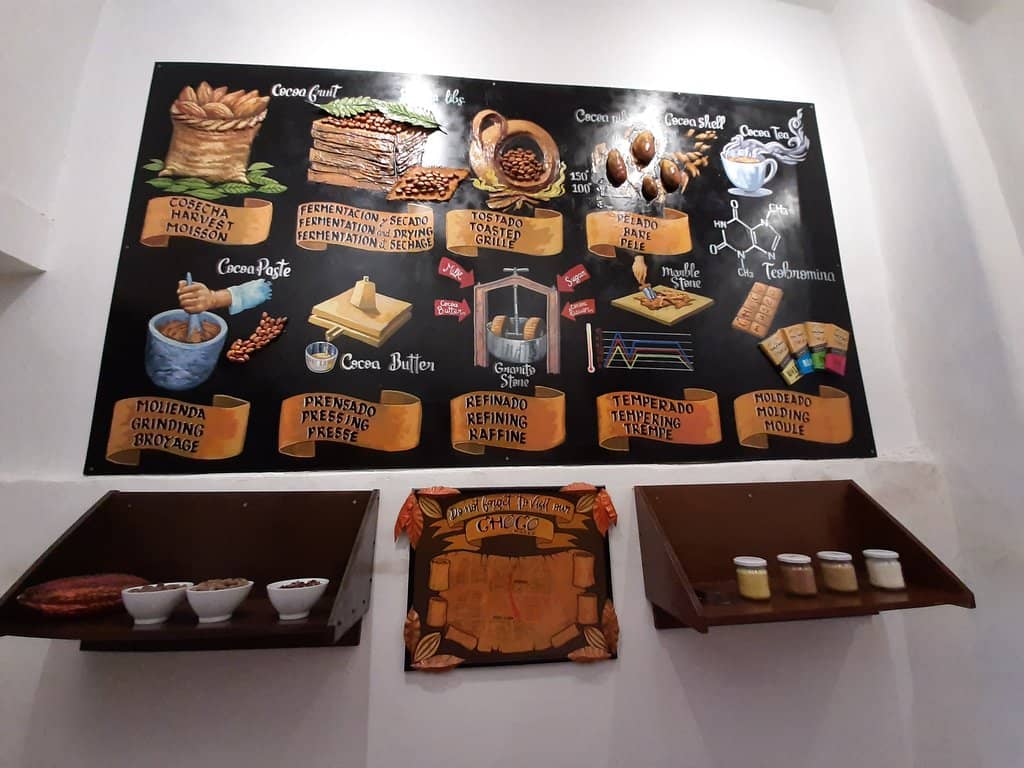 Chocolate Sculptures