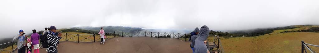 360° Viewpoint