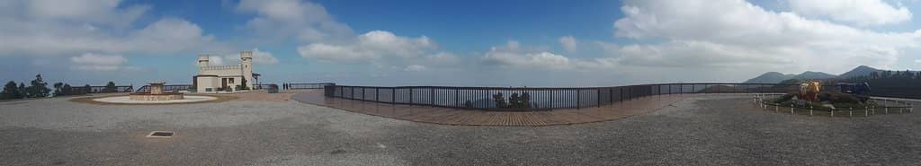 Panoramic Vistas