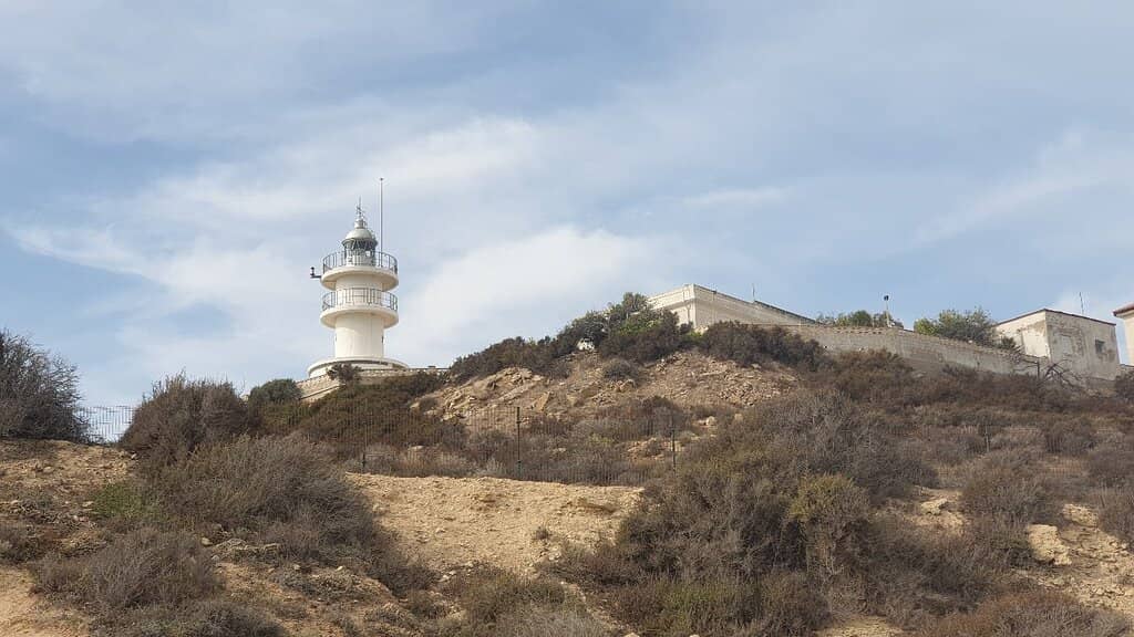 Hidden Coves and Beaches