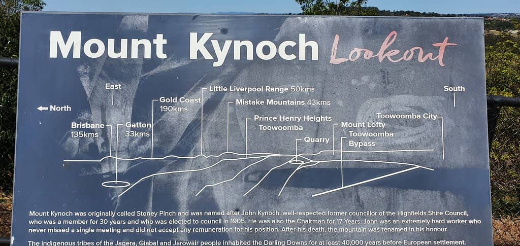 Highway Sunset Shots