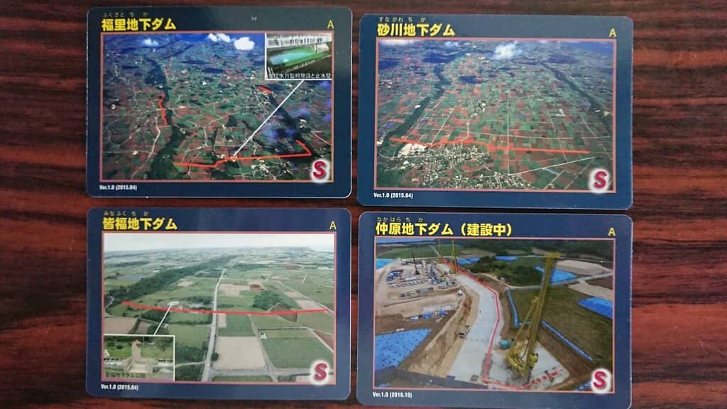 Groundwater System Insights