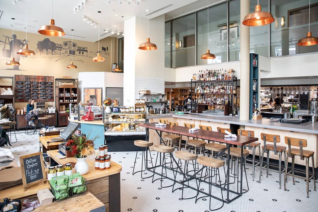 The Forks Connection