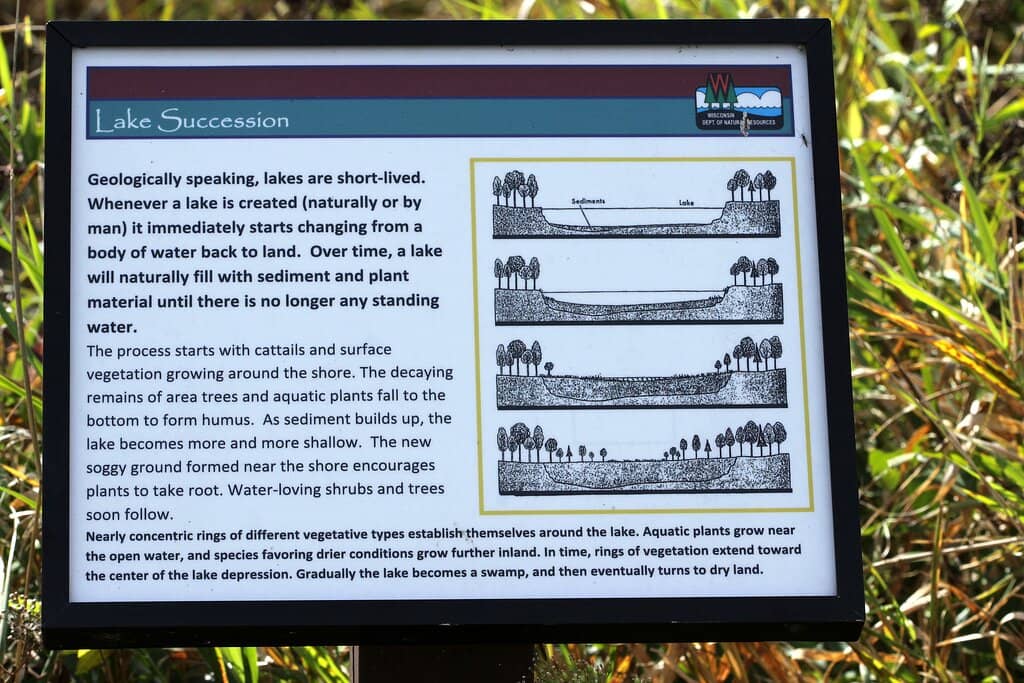 Nature Trails