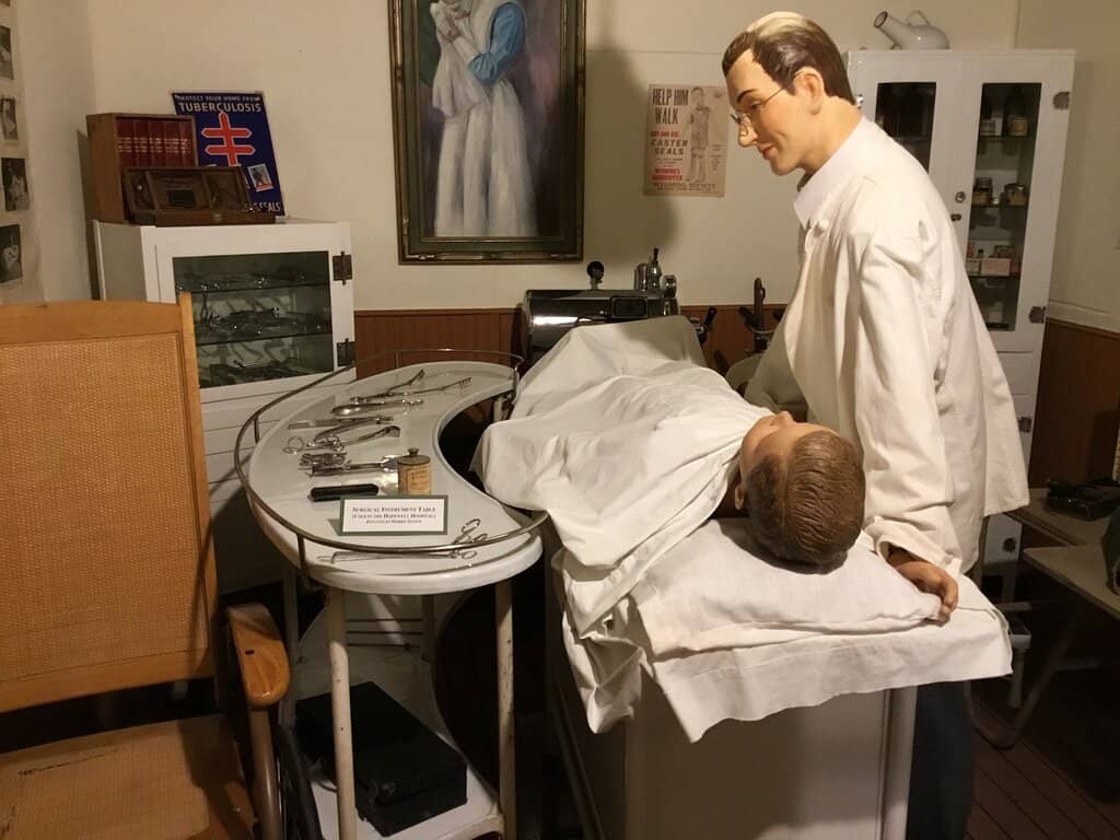Annex Exhibits