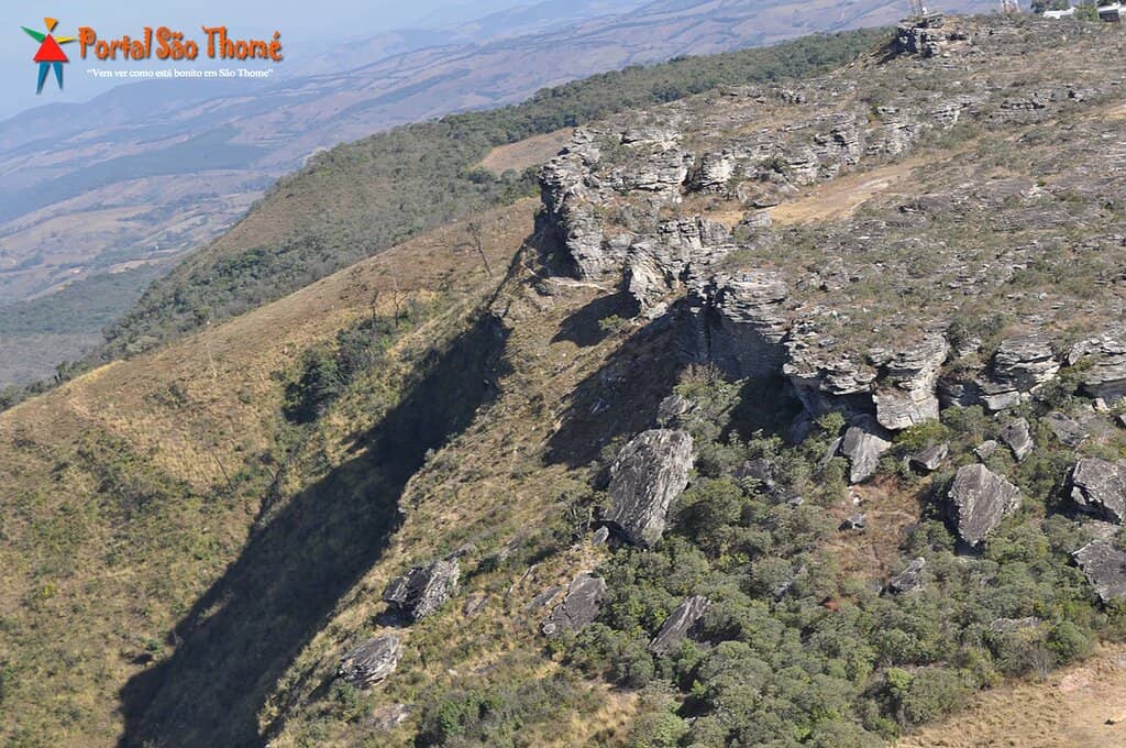 Geological Formations