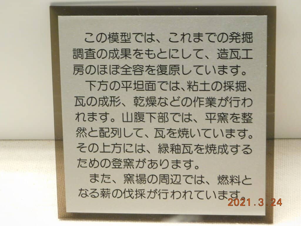 Interactive Exhibits