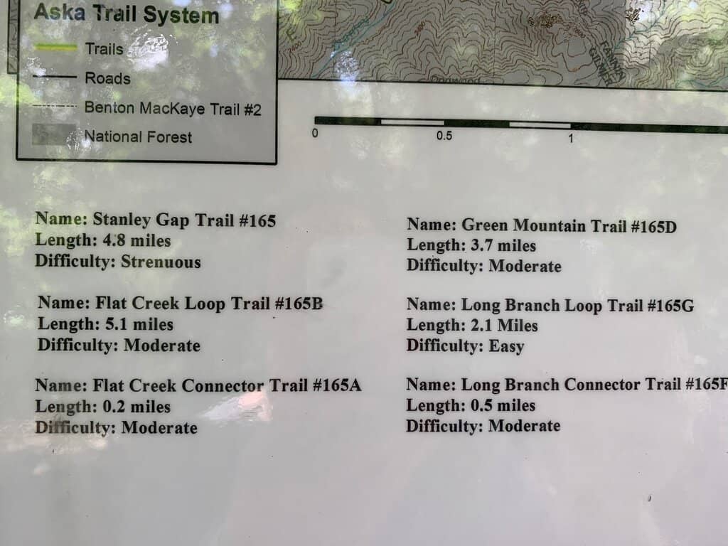 Toccoa River Access