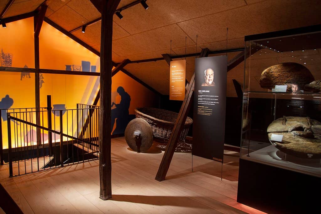 Archaeological Discoveries