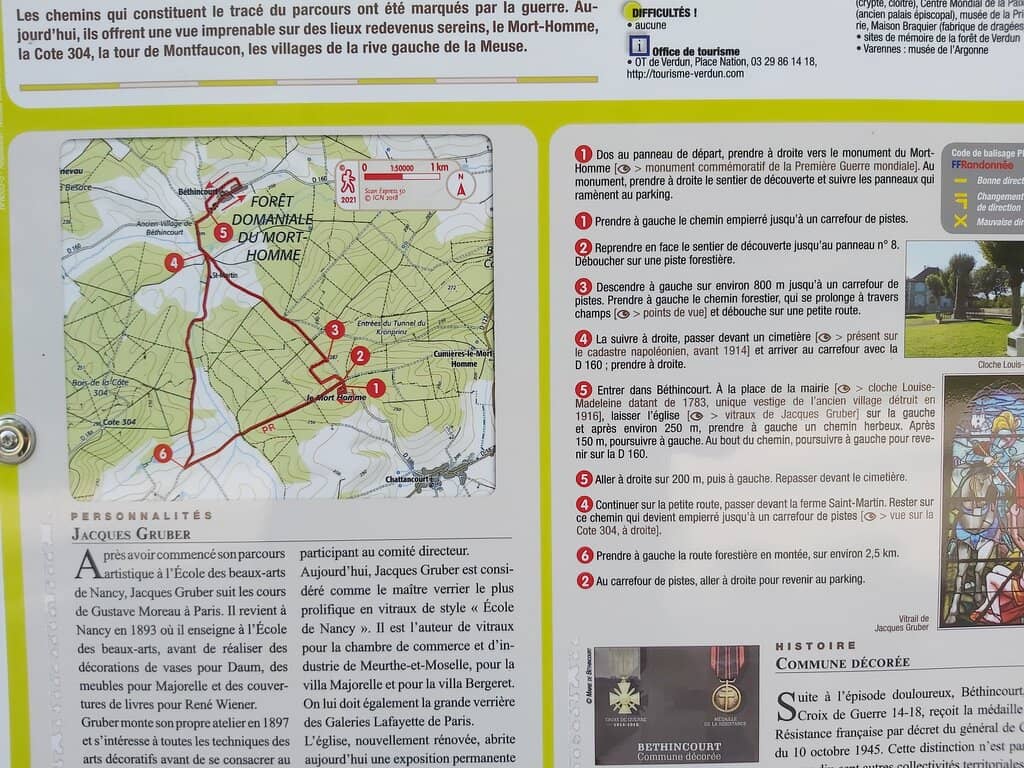 Informative Signposts