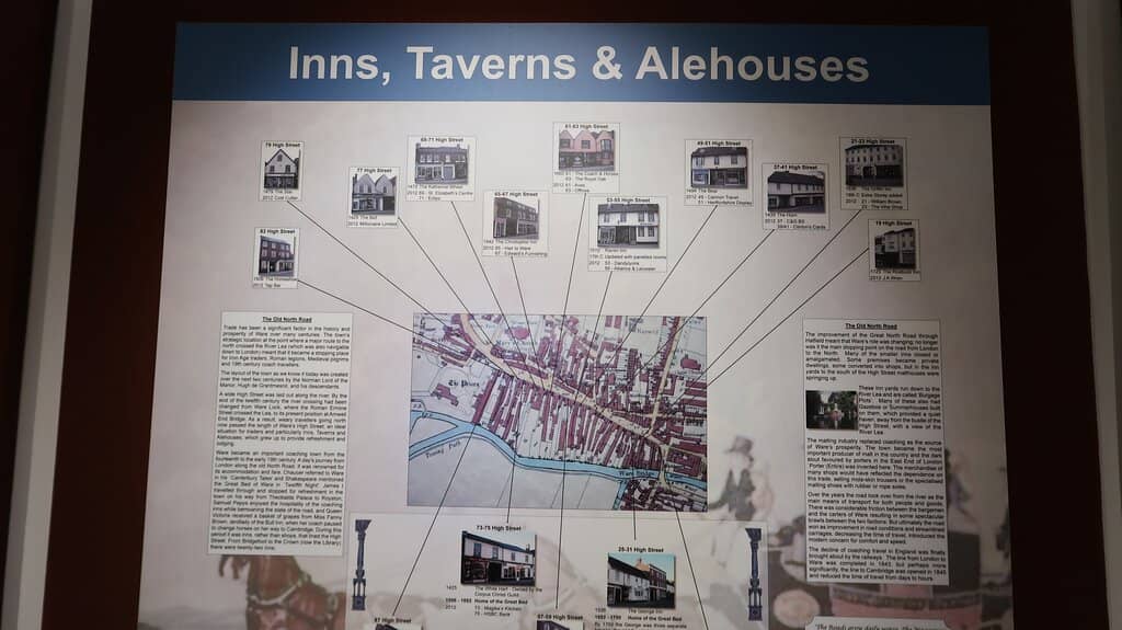 WWII Exhibit