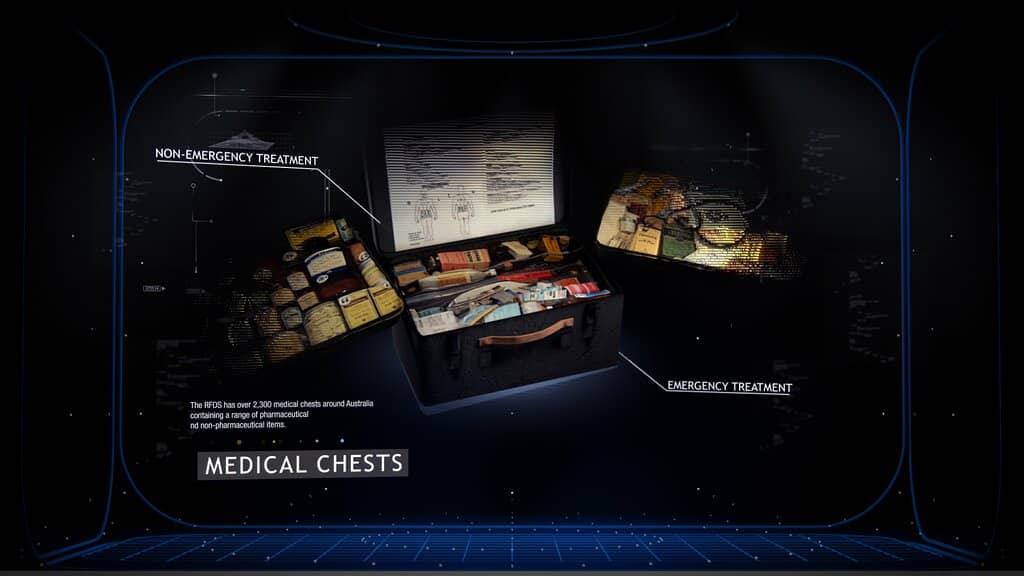 Hologram Projections