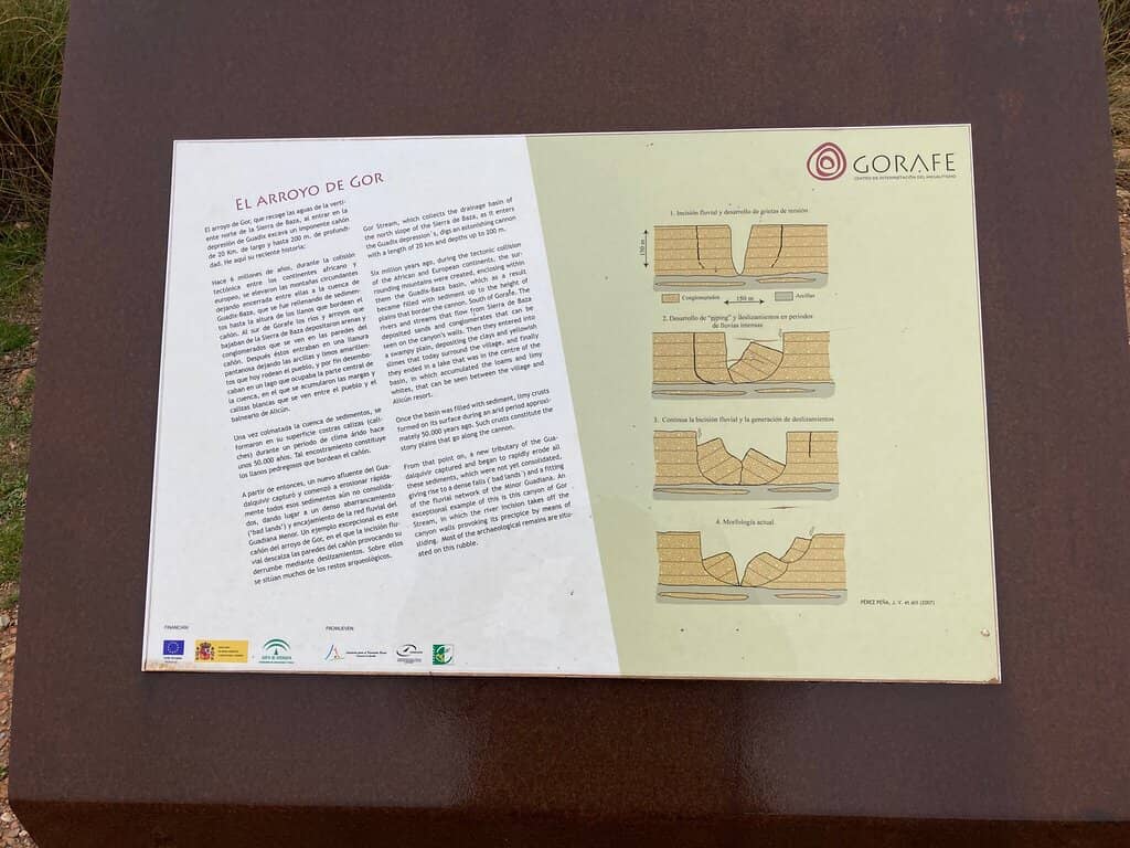 Los Coloraos Scenic Route