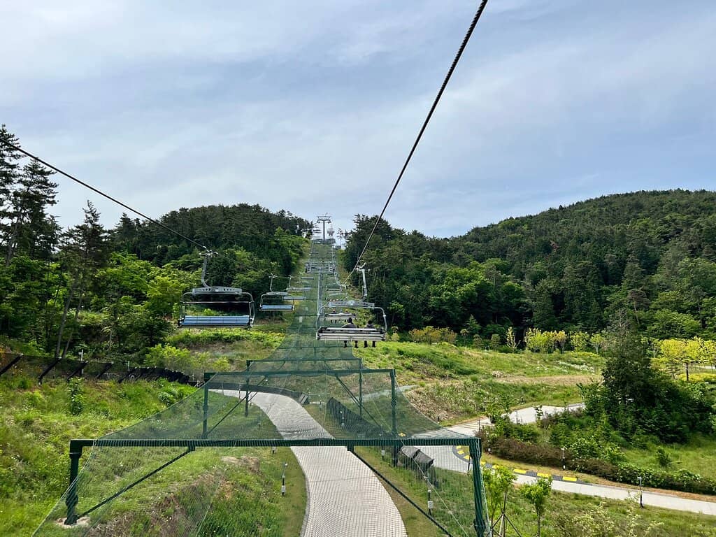 Panoramic City & Sea Views