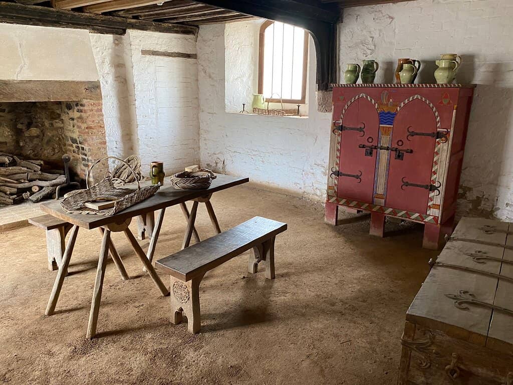 Interactive Replicas