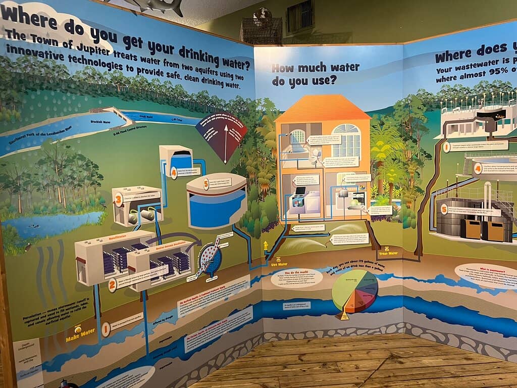 Touch Tanks