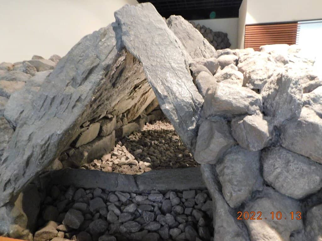 Museum Architecture