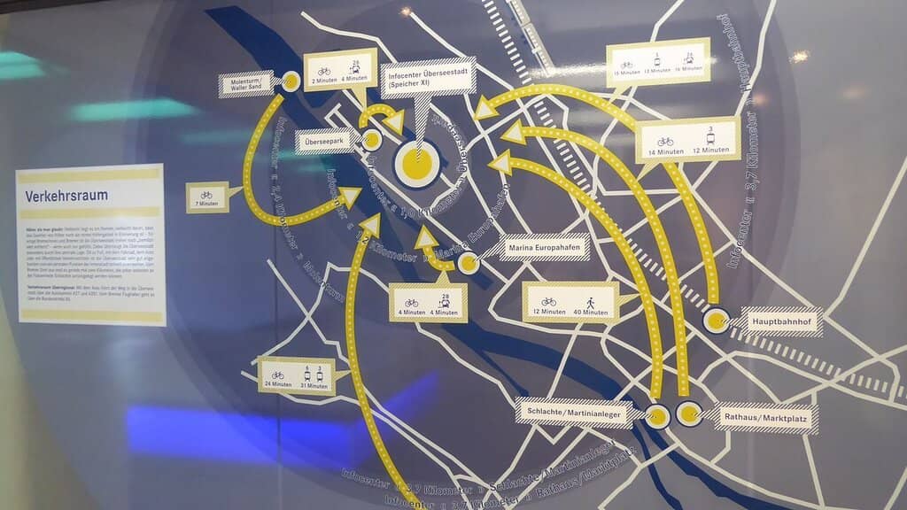 Interactive Harbor History