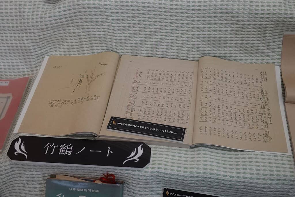 Masataka Taketsuru Exhibit