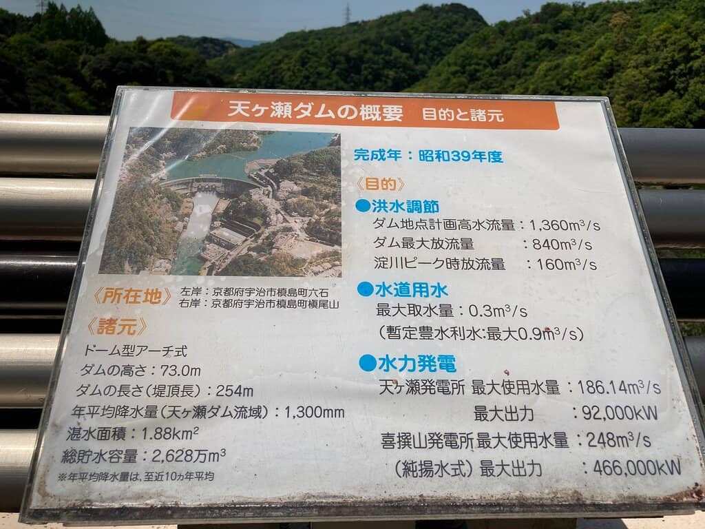 Uji River Scenery