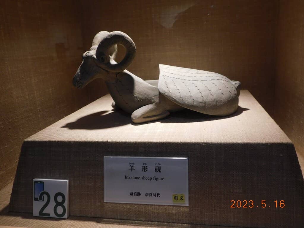 Miniature Model Displays