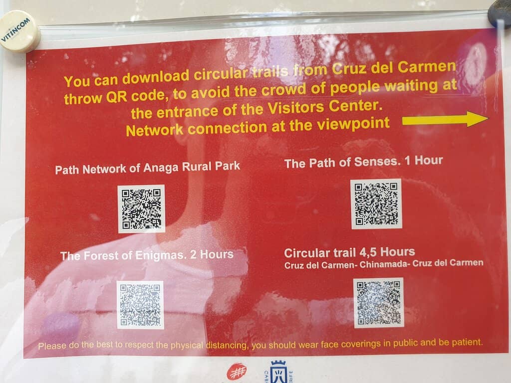 Anaga Rural Park Trails