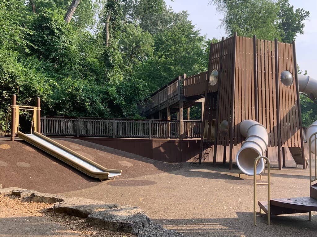 Filming Location History