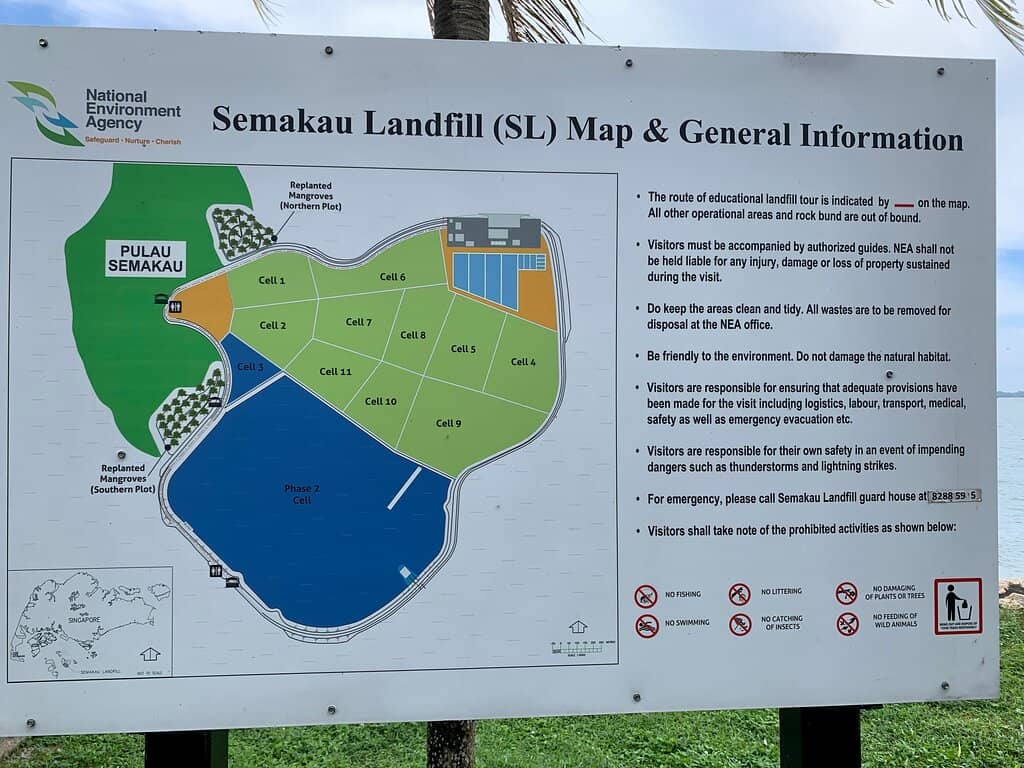 Visitor Centre Insights