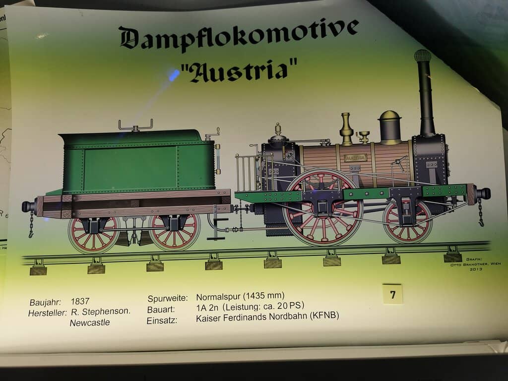 Semmering Railway History