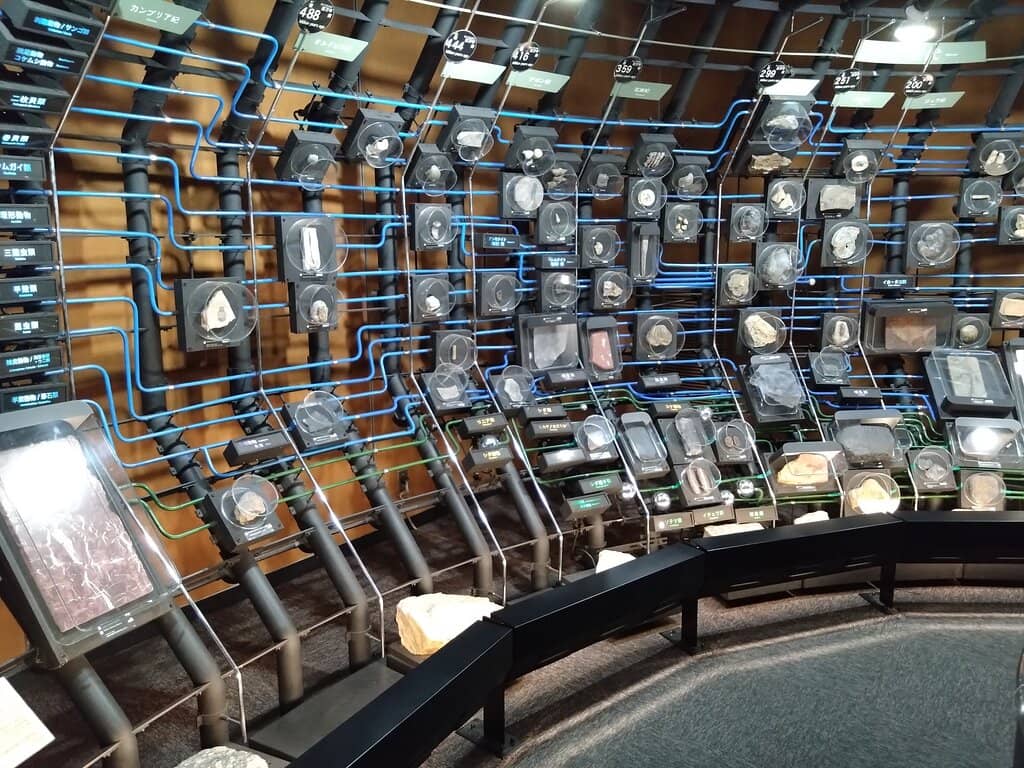 Vast Rock and Mineral Collection