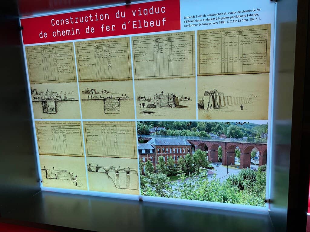 Temporary Exhibitions