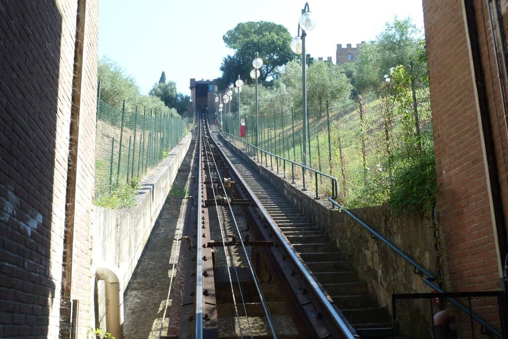 Panoramic Tuscan Views