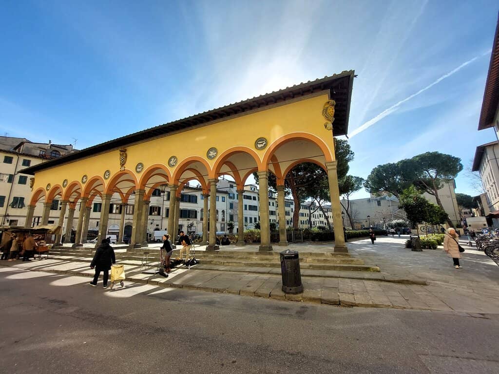 Sant'Ambrogio Market Proximity