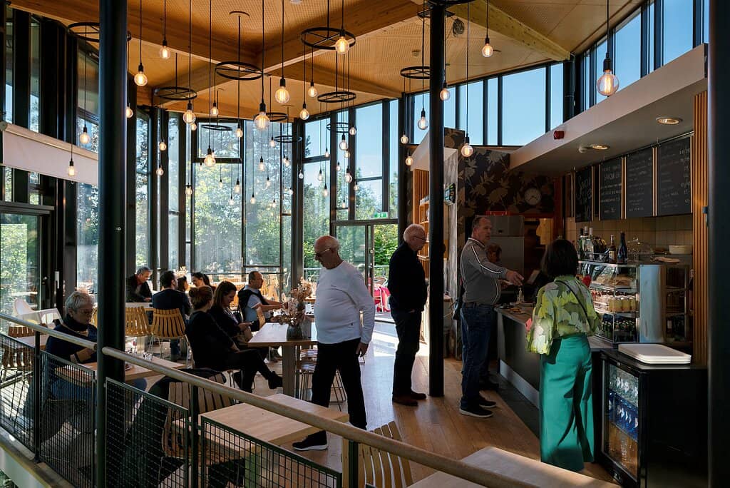 Edvard Munch Collection