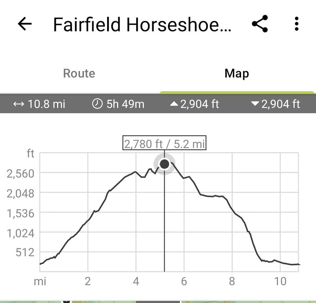 Ambleside Finish