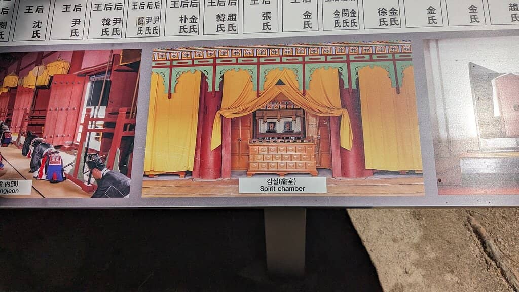 The Main Hall (Jeongjeon)