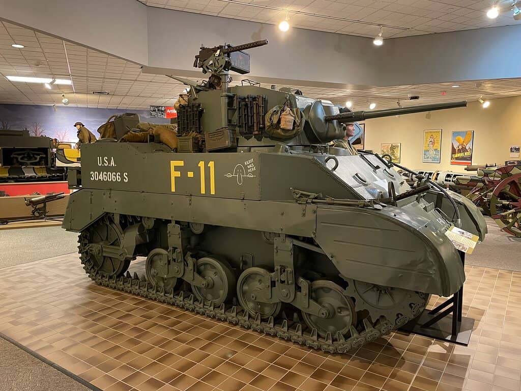 Artifacts Across Eras