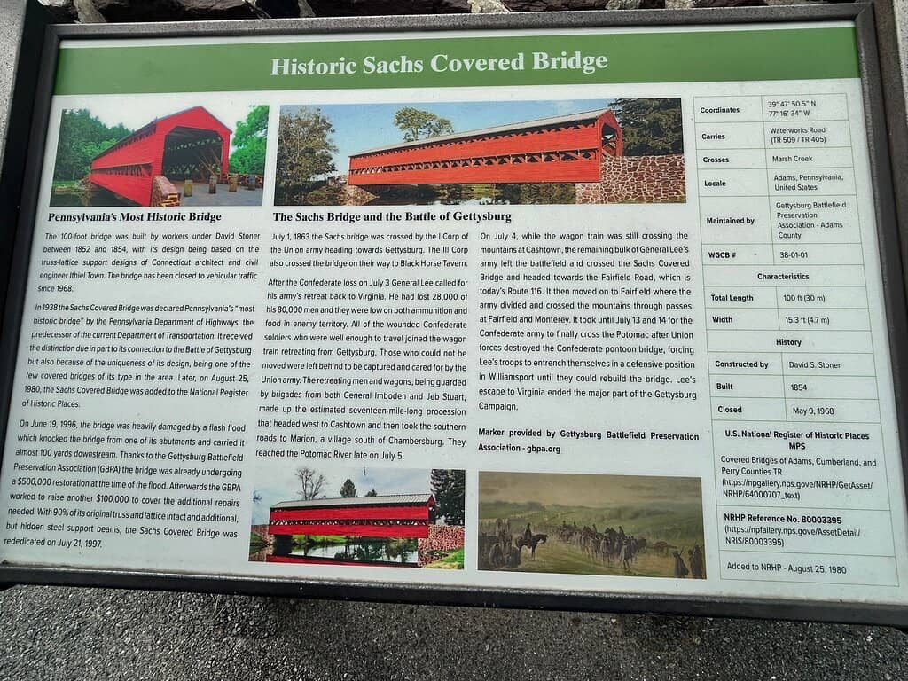 Civil War Significance
