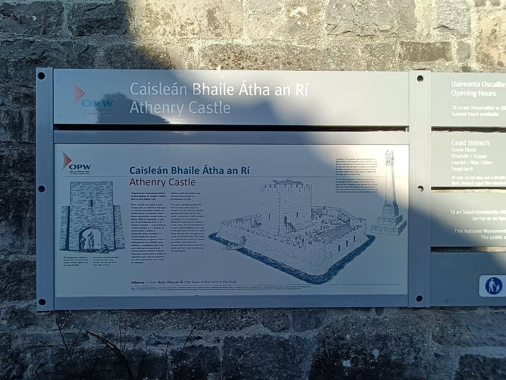 Medieval Town Walls