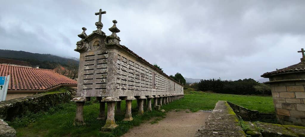 Proximity to the Church
