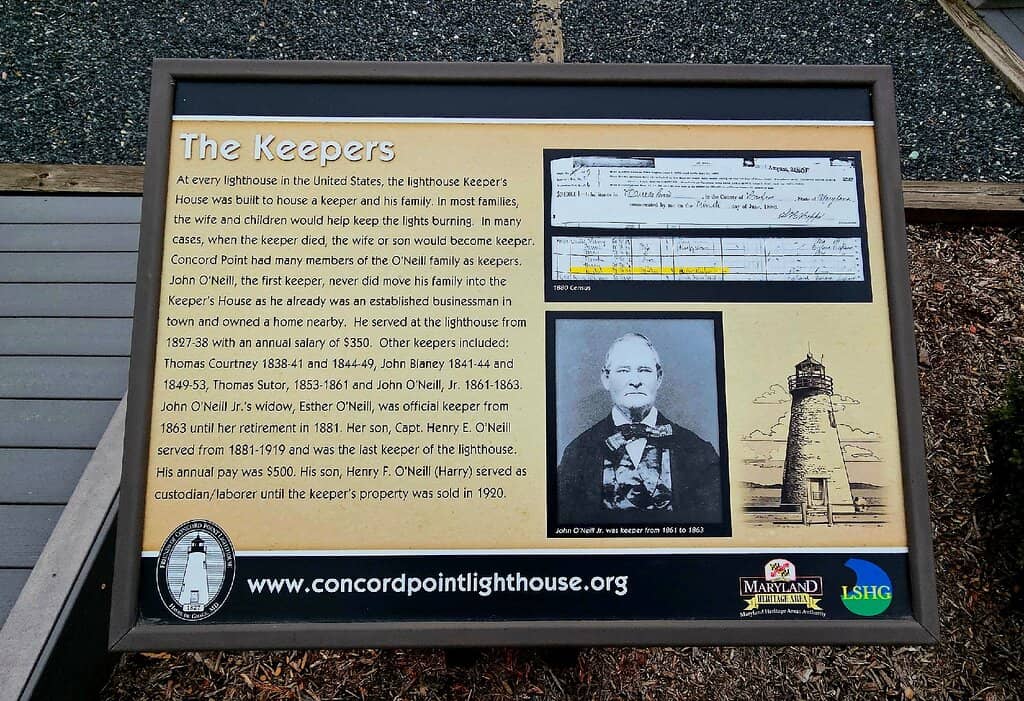 Keeper's House Museum