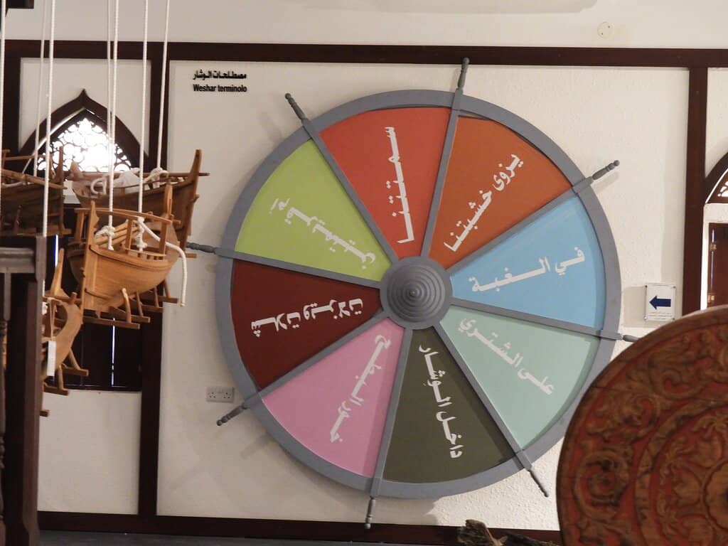 Dhow Model Shop