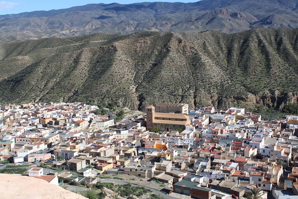 Cinematic Film Locations