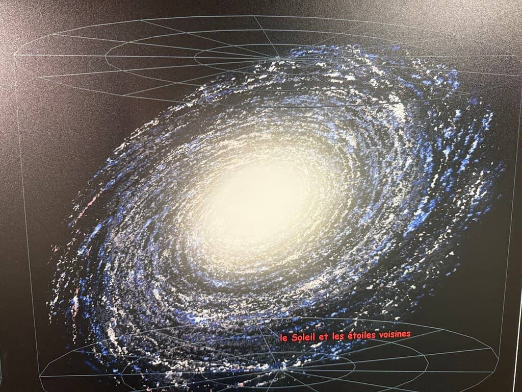 Interactive Museum Exhibits