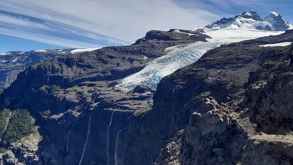 Panoramic 360° Views