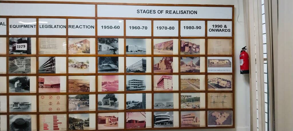 Le Corbusier's Designs